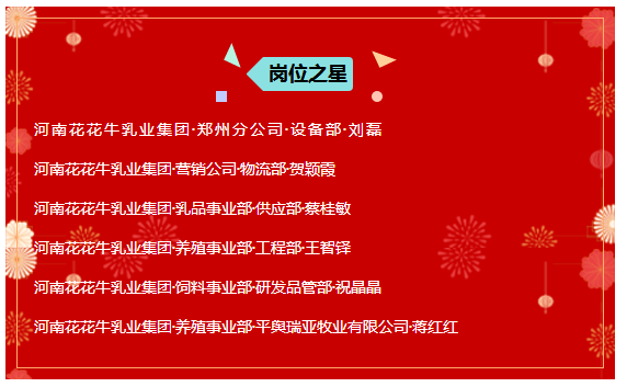 “贏在2019”，花花牛乳業(yè)集團(tuán)2019年新春晚會(huì)盛大開幕